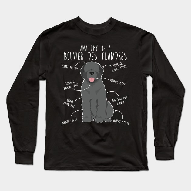 Bouvier Des Flandres Grey Dog Anatomy Long Sleeve T-Shirt by Psitta